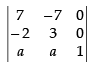 NCERT Exemplar - Determinants(Part-1) | Mathematics (Maths) Class 12 - JEE