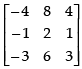 NCERT Exemplar - Matrices(Part-1) | Mathematics (Maths) Class 12 - JEE