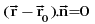 Important Vector Formulas for JEE and NEET
