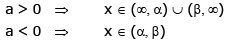Examples: Quadratic Equations | Mathematics (Maths) for JEE Main & Advanced