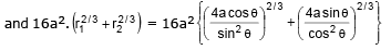 Parabola | Mathematics (Maths) for JEE Main & Advanced