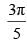 NCERT Exemplar: Inverse Trigonometric Functions | Mathematics (Maths) for JEE Main & Advanced