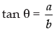 NCERT Exemplar: Trigonometric Functions | Mathematics (Maths) for JEE Main & Advanced