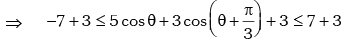 Trigonometric Ratios & Identities- 2 | Mathematics (Maths) for JEE Main & Advanced