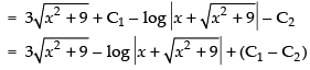 NCERT Exemplar: Integrals | Mathematics (Maths) for JEE Main & Advanced