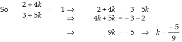 NCERT Exemplar: Straight Lines | Mathematics (Maths) for JEE Main & Advanced