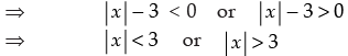 NCERT Exemplar - Linear Inequalities | Mathematics (Maths) Class 11 - Commerce