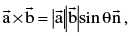 Important Vector Formulas for JEE and NEET