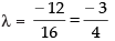 NCERT Exemplar: Straight Lines | Mathematics (Maths) for JEE Main & Advanced