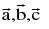 Important Vector Formulas for JEE and NEET