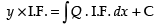 NCERT Exemplar: Differential Equations | Mathematics (Maths) for JEE Main & Advanced