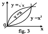 Formulas - Relations and Functions - JEE