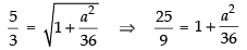 NCERT Exemplar: Conic Sections (Exercise) | Mathematics (Maths) for JEE Main & Advanced