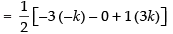 NCERT Exemplar - Determinants(Part-2) | Mathematics (Maths) Class 12 - JEE