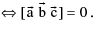 Important Vector Formulas for JEE and NEET