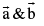 Important Vector Formulas for JEE and NEET