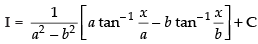 NCERT Exemplar: Integrals | Mathematics (Maths) for JEE Main & Advanced