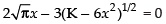 NCERT Exemplar: Application of Derivatives- 1 | Mathematics (Maths) for JEE Main & Advanced