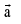 Important Vector Formulas for JEE and NEET