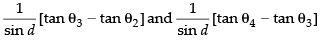 NCERT Exemplar: Sequence and Series | Mathematics (Maths) for JEE Main & Advanced