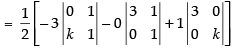 NCERT Exemplar - Determinants(Part-2) | Mathematics (Maths) Class 12 - JEE