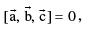 Important Vector Formulas for JEE and NEET