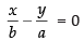 NCERT Exemplar: Straight Lines | Mathematics (Maths) for JEE Main & Advanced