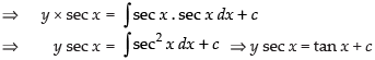 NCERT Exemplar: Differential Equations | Mathematics (Maths) for JEE Main & Advanced