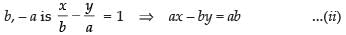NCERT Exemplar: Straight Lines | Mathematics (Maths) for JEE Main & Advanced