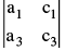 Important Determinant Formulas Formulas for JEE and NEET