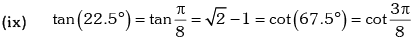 Trigonometric Ratios & Identities- 2 | Mathematics (Maths) for JEE Main & Advanced