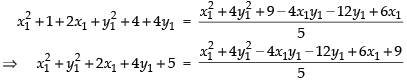 NCERT Exemplar: Conic Sections (Exercise) | Mathematics (Maths) for JEE Main & Advanced