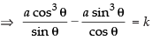 NCERT Exemplar: Straight Lines | Mathematics (Maths) for JEE Main & Advanced