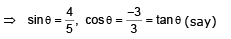 Distance of a Point from a Line and Distance between two Parallel Lines | Mathematics (Maths) Class 11 - Commerce