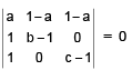Distance of a Point from a Line and Distance between two Parallel Lines | Mathematics (Maths) Class 11 - Commerce