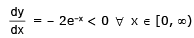 Derivative of Antiderivative (Leibniz Rule) | Mathematics (Maths) Class 12 - JEE