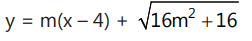 Revision Notes: Hyperbola | Mathematics (Maths) for JEE Main & Advanced