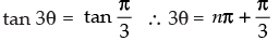 NCERT Exemplar: Trigonometric Functions | Mathematics (Maths) for JEE Main & Advanced