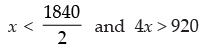 NCERT Exemplar - Linear Inequalities | Mathematics (Maths) Class 11 - Commerce