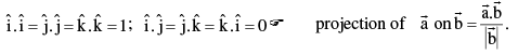 Important Vector Formulas for JEE and NEET