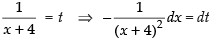 NCERT Exemplar: Integrals | Mathematics (Maths) for JEE Main & Advanced