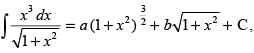 NCERT Exemplar: Integrals | Mathematics (Maths) for JEE Main & Advanced