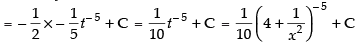 NCERT Exemplar: Integrals | Mathematics (Maths) for JEE Main & Advanced
