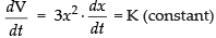 NCERT Exemplar: Application of Derivatives- 1 | Mathematics (Maths) for JEE Main & Advanced
