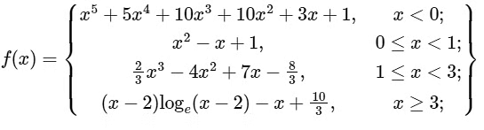 JEE Advanced Previous Year Questions (2018 - 2024): Limits, Continuity and Differentiability | Mathematics (Maths) for JEE Main & Advanced