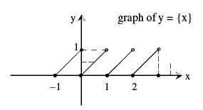 Formulas - Relations and Functions - JEE