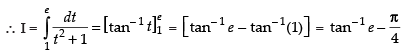 NCERT Exemplar: Integrals | Mathematics (Maths) for JEE Main & Advanced