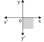 NCERT Exemplar - Linear Inequalities | Mathematics (Maths) Class 11 - Commerce