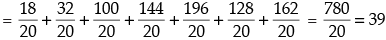 NCERT Exemplar: Probability- 2 | Mathematics (Maths) Class 12 - JEE