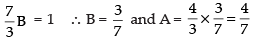 NCERT Exemplar: Integrals | Mathematics (Maths) for JEE Main & Advanced